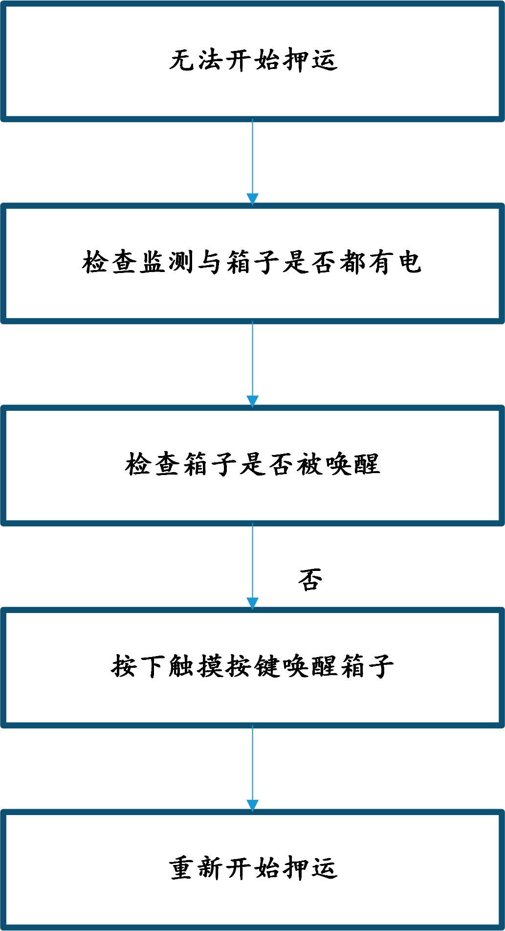 &#109;&#107;&#23448;&#32593;
